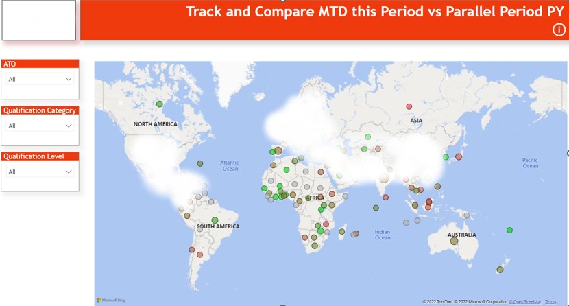 MTD vs. LY sanitized