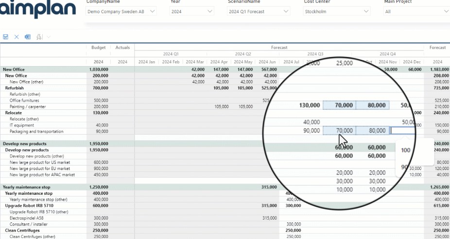 Aimplan Example